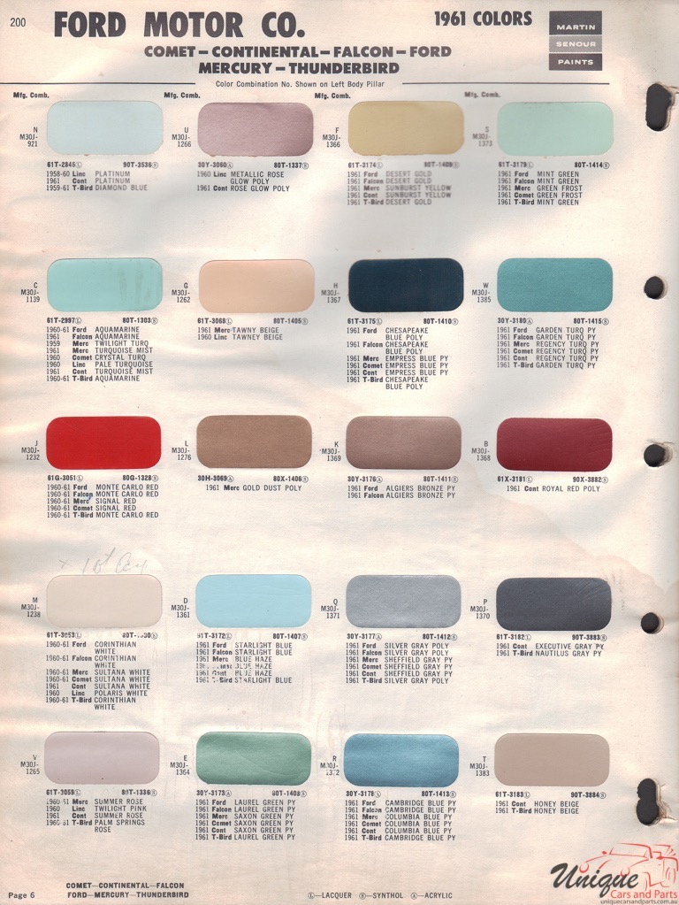 1961 Ford Paint Charts Sherwin-Williams
